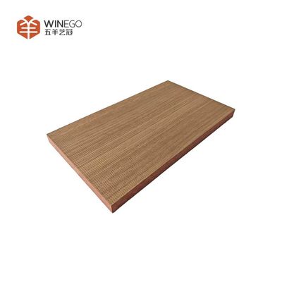 Eco Friendly Micro Perforated Acoustic Panels For Sustainable Projects