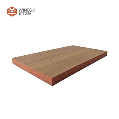 Eco Friendly Micro Perforated Acoustic Panels For Sustainable Projects
